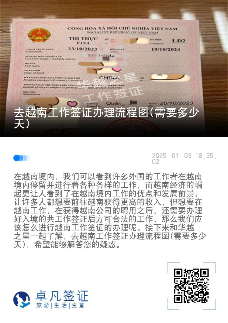 去越南工作签证办理流程图(需要多少天)