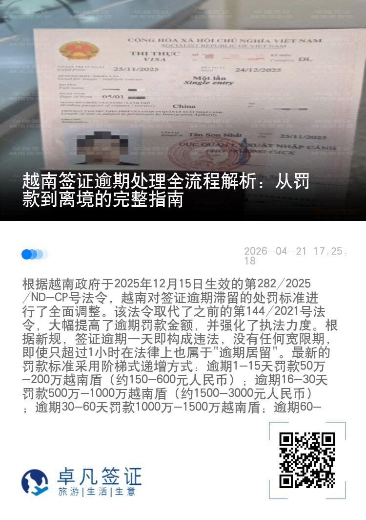 越南签证逾期处理全流程解析：从罚款到离境的完整指南